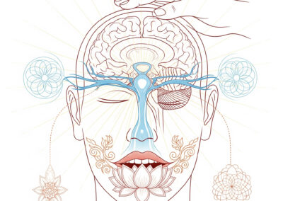 KI generiertes Bild anhand den Prompts von mein Zeitpunkt bezüglich Neuausrichtung durch Tibetan Cranial Therapie
